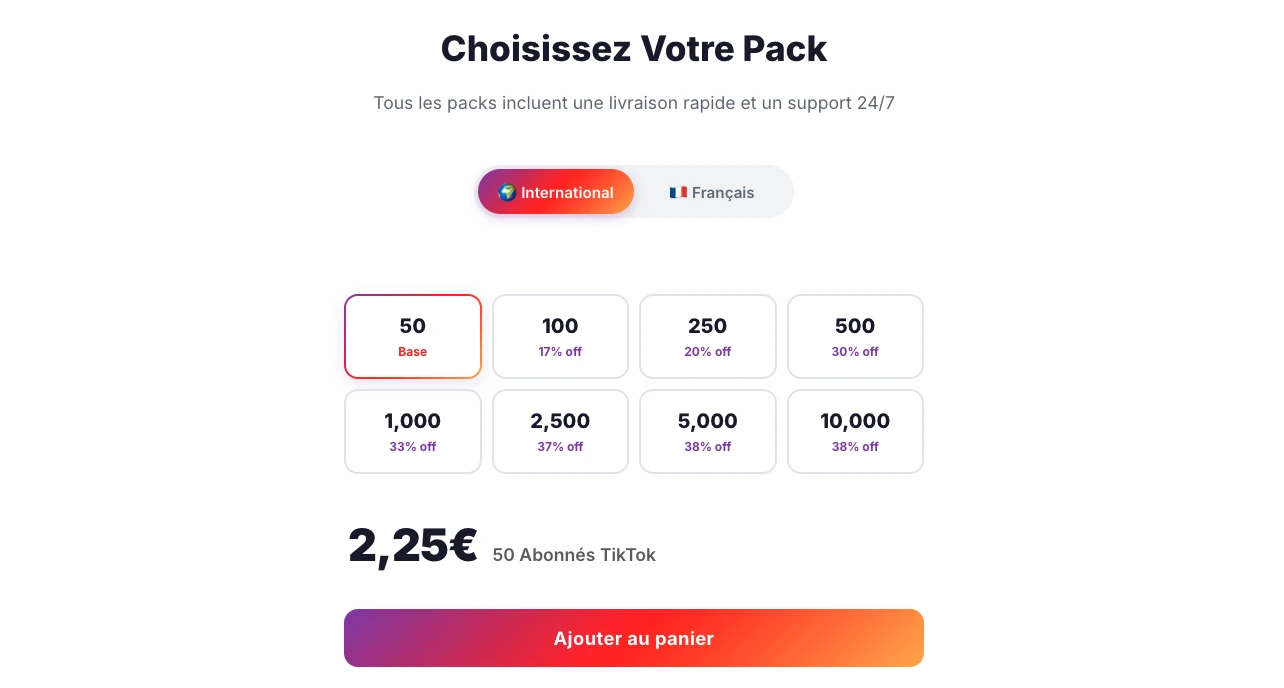 Paquetes para comprar seguidores TikTok baratos - Tabla de precios